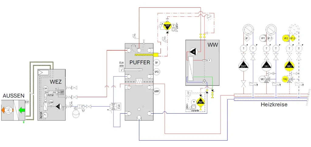 Heizungssteuerung – Autom8 Heat