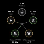 Loxone_Energieflussmonitor